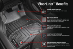 Tapis d auto FloorLiner WeatherTech - Audi e-tron Quattro 2021 Hot on Sale